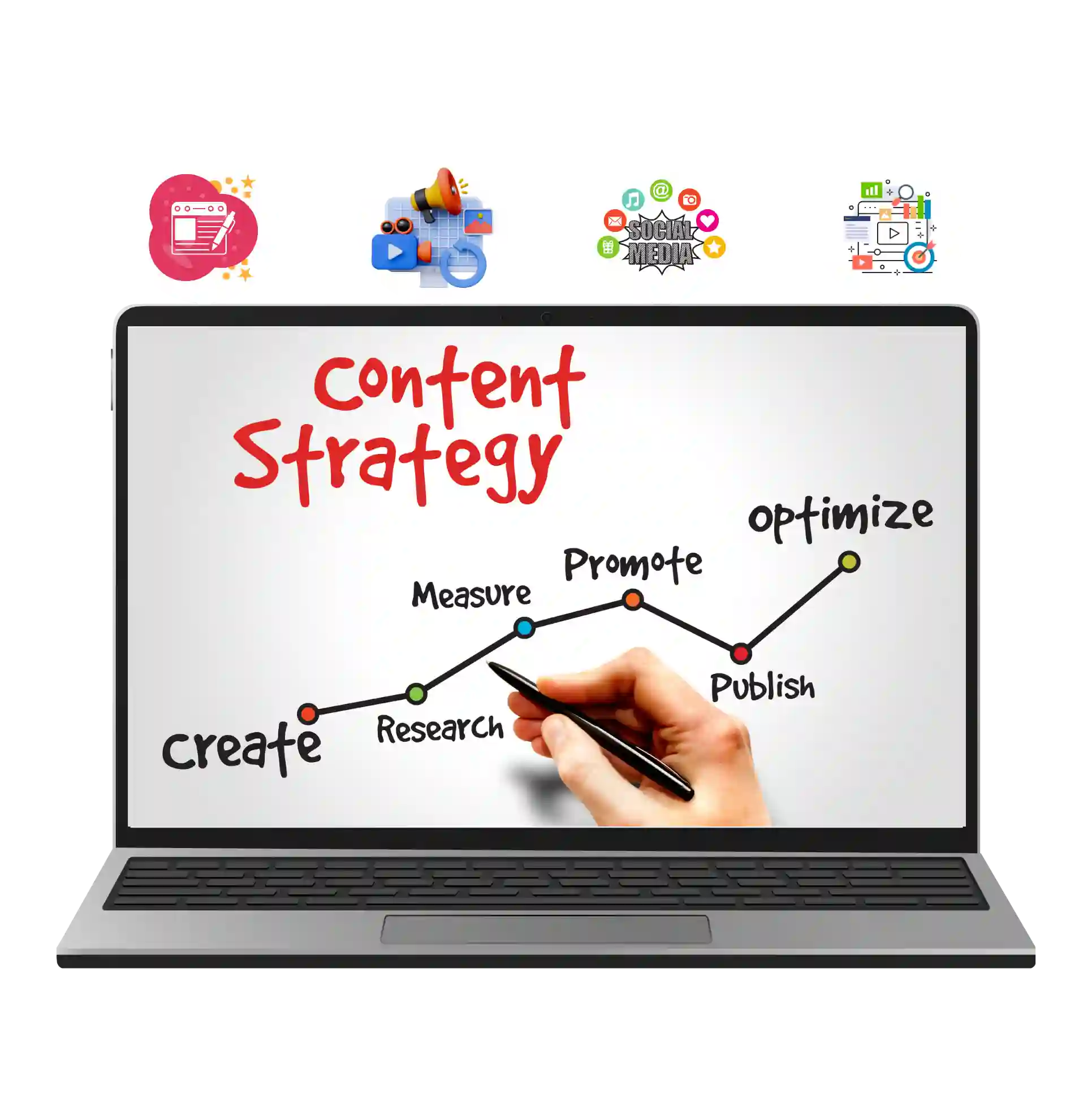 SEO services for businesses in Pakistan, helping improve Google rankings in Lahore, Karachi, and Islamabad.